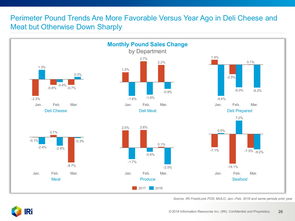 互联网数据中心与199it 数据服务的新纪元