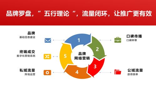 上海选择Geo数据公司指南 优扬集团为何成为互联网数据服务领跑者？